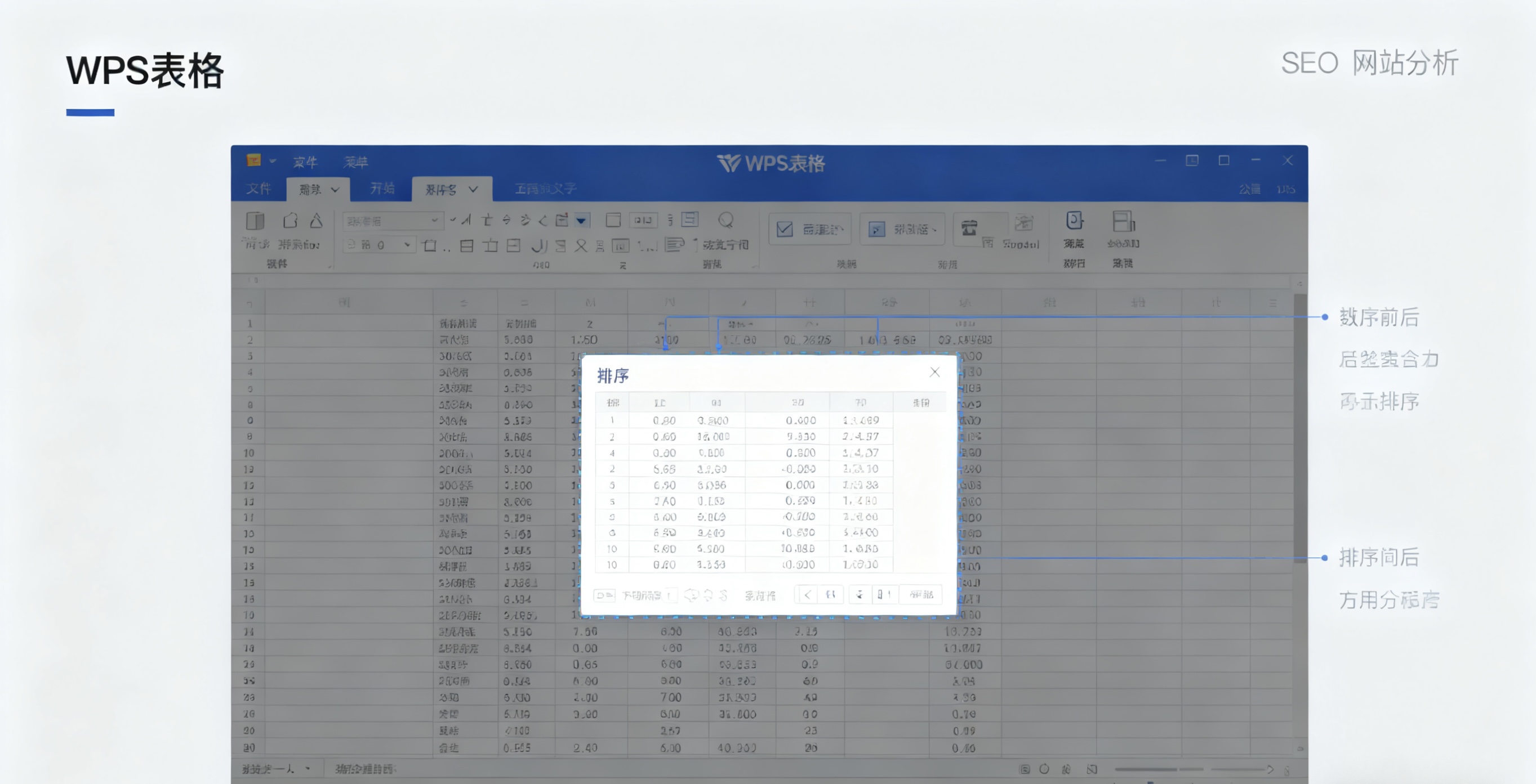 WPS 2023与2021版本深度对比：功能差异分析与升级价值评估