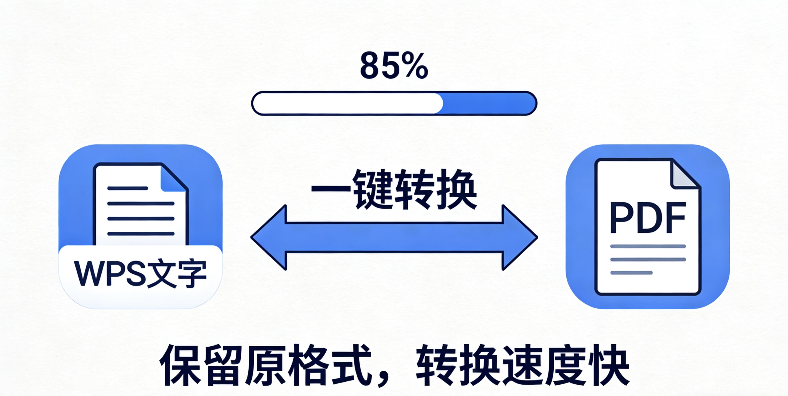 WPS演示动画窗格深度教程：专业级动画精细调整完全指南